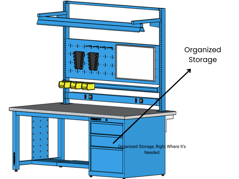 Organized Storage, Right Where It’s Needed