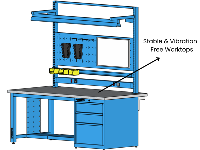 Stable & Vibration-Free Worktops