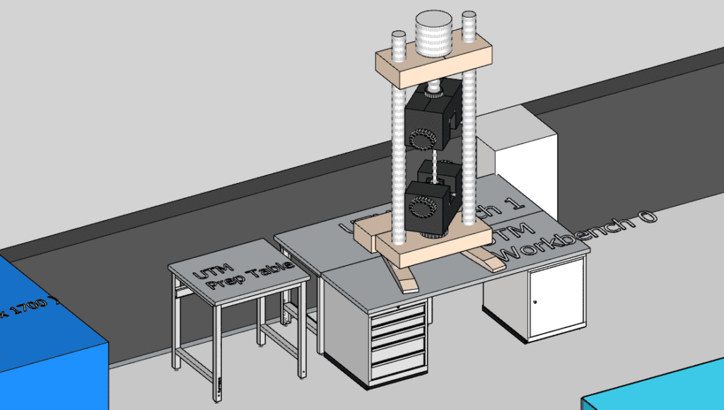 UTM Workbench for Material Testing