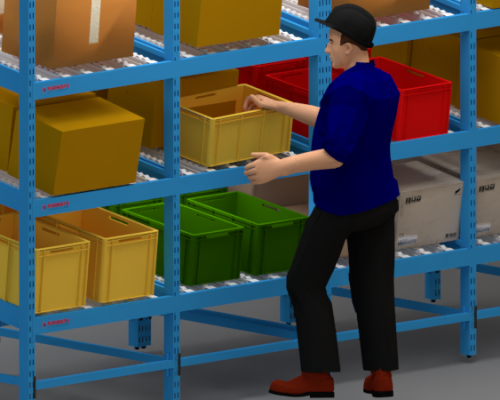 Part storage – kitting Part storage - kitting